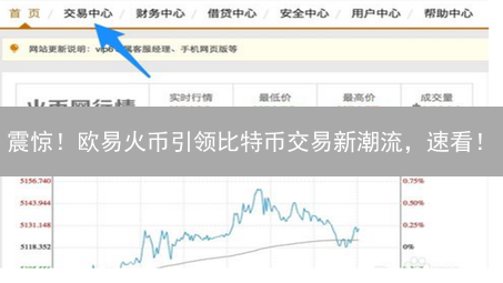 震惊！欧易火币引领比特币交易新潮流，速看！