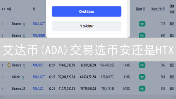 艾达币(ADA)交易选币安还是HTX？2024最新对比分析！