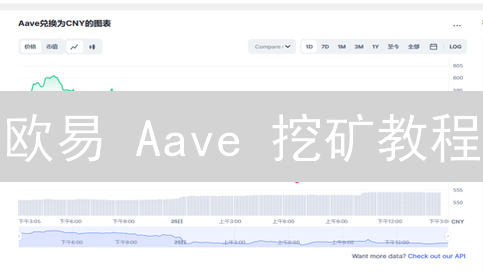 欧易 Aave 挖矿教程：新手也能轻松参与，年化收益 Up！