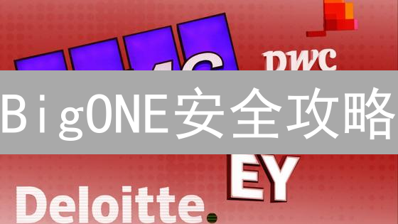 BigONE安全攻略：保卫你的加密资产，告别被盗！