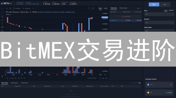 BitMEX交易进阶：掌握实用技巧，避免爆仓风险【专家解读】