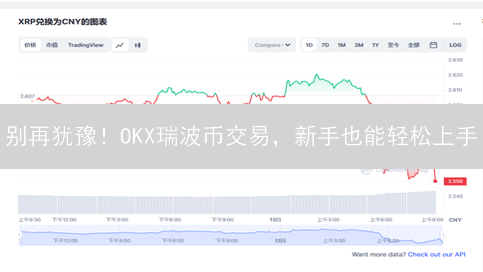 别再犹豫！OKX瑞波币交易，新手也能轻松上手？